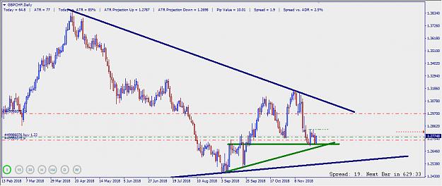 Click to Enlarge

Name: GBPCHF2.jpg
Size: 163 KB