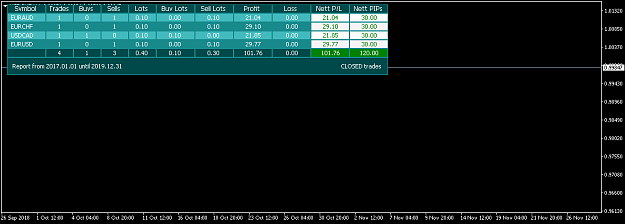 Click to Enlarge

Name: USDCHFH4.png
Size: 17 KB