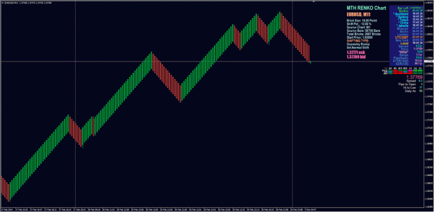Click to Enlarge

Name: ! ARTS - 1 StepByStep ARTS Chart.gif
Size: 65 KB
