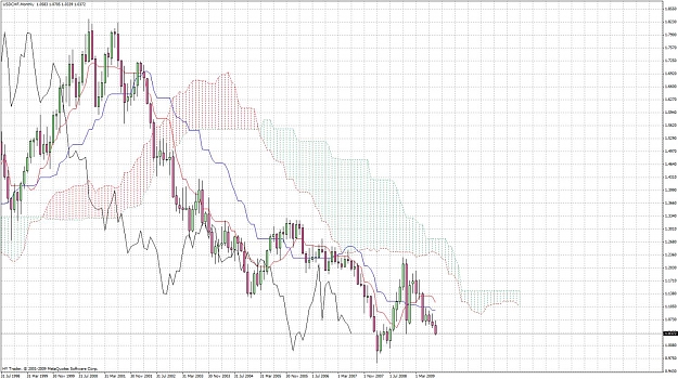 Click to Enlarge

Name: uchfmnforecast140909.jpg
Size: 225 KB