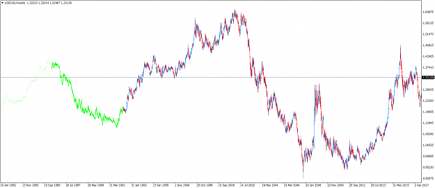 Click to Enlarge

Name: USDCADWeekly.png
Size: 67 KB