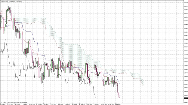 Click to Enlarge

Name: uchfd1forecast140909.jpg
Size: 215 KB