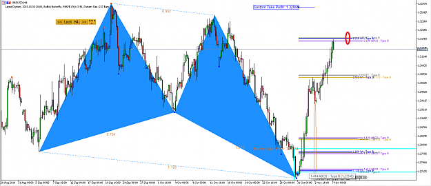 Click to Enlarge

Name: Harmonic Pattern Plus-Price Breakout Pattern Scanner -GBPUSD S1239.png
Size: 66 KB