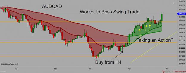 Click to Enlarge

Name: audcad worker.png
Size: 75 KB