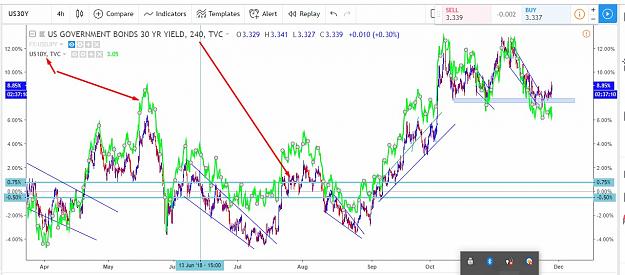 Click to Enlarge

Name: bonds4.jpg
Size: 154 KB