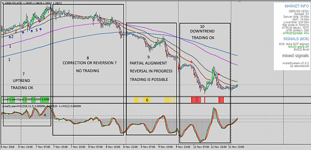 Click to Enlarge

Name: AckelSystemv5.0.02MarketTransition.png
Size: 66 KB