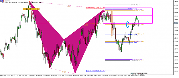 Click to Enlarge

Name: Harmonic Pattern Plus-Price Breakout Pattern Scanner -USDJPY S1330.png
Size: 38 KB