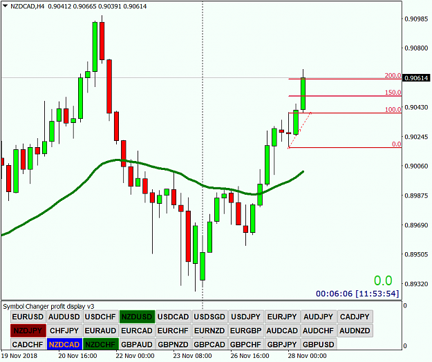 Click to Enlarge

Name: NZDCADH4 TP HIT.png
Size: 42 KB