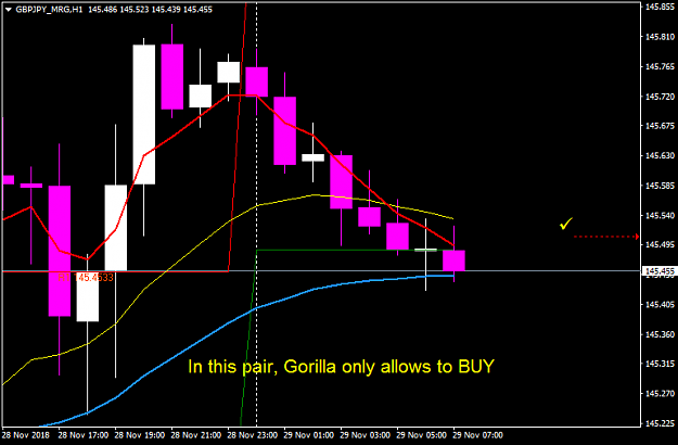 Click to Enlarge

Name: GBPJPY_MRGH1.png
Size: 27 KB