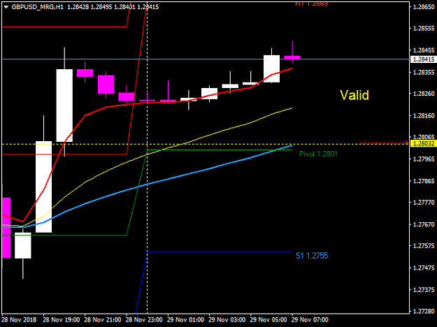 Click to Enlarge

Name: GBPUSD_MRGH1.png
Size: 20 KB