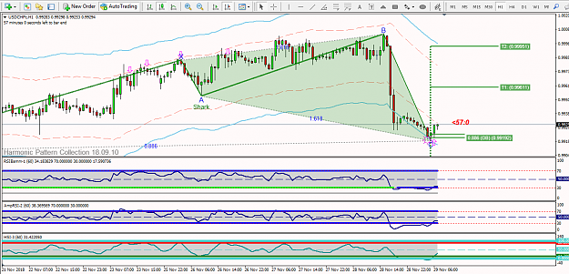 Click to Enlarge

Name: [USDCHFc,H1] shark.png
Size: 89 KB