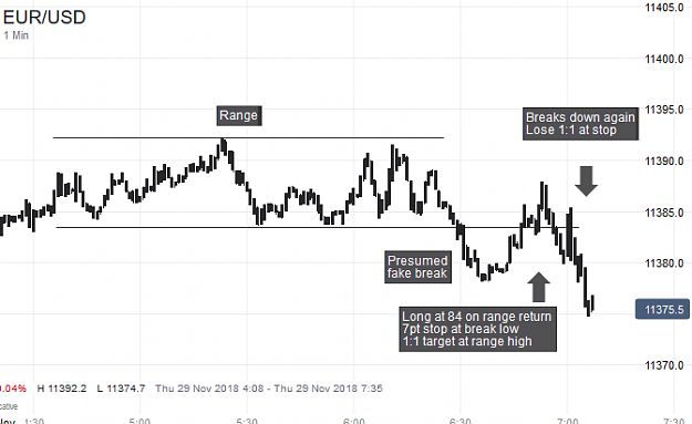Click to Enlarge

Name: EUR_USD_20181129_07.07.png
Size: 20 KB