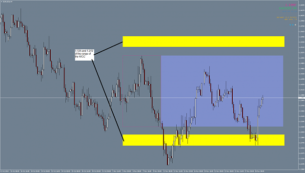 Click to Enlarge

Name: EURUSDbH4 WCC with Fib expansions.png
Size: 45 KB