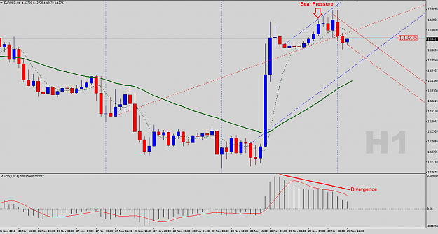 Click to Enlarge

Name: EURUSD-H1-Outlook.png
Size: 41 KB