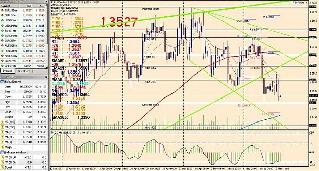 Click to Enlarge

Name: 4H MACD EU 090507 2020.jpg
Size: 80 KB