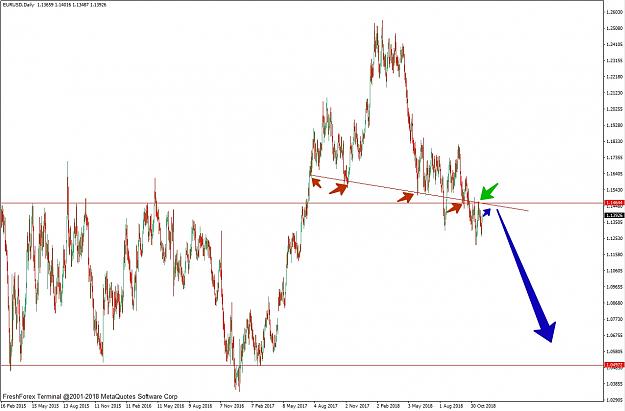 Click to Enlarge

Name: EURUSD,Daily.jpg
Size: 279 KB