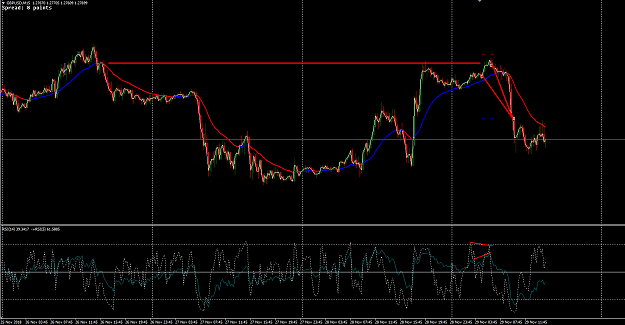 Click to Enlarge

Name: GBP_USD_29TH +50_PIPS.png
Size: 46 KB
