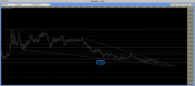 Click to Enlarge

Name: EURAUD:Daily:SSM.jpg
Size: 100 KB