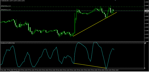 Click to Enlarge

Name: cleartrend.png
Size: 33 KB