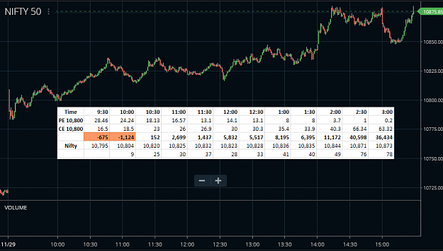 Click to Enlarge

Name: Nifty.png
Size: 46 KB