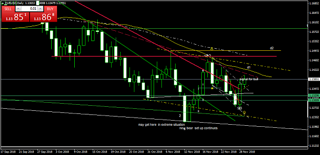 Click to Enlarge

Name: EURUSDDaily.png
Size: 45 KB