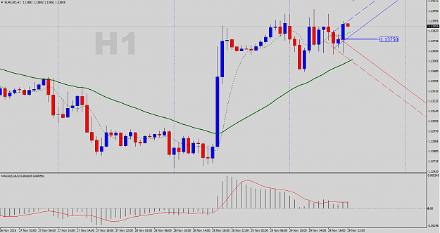 Click to Enlarge

Name: EURUSD-H1-Outlook.png
Size: 39 KB