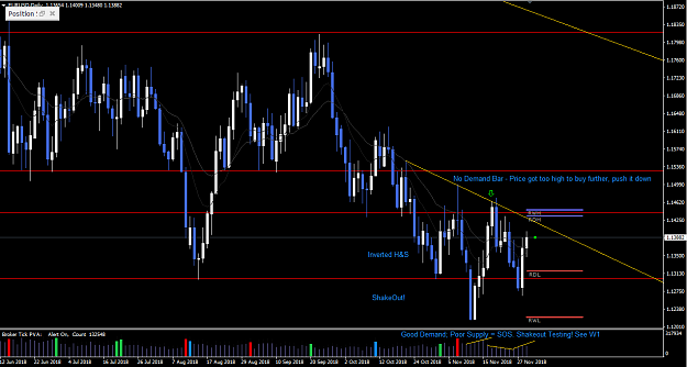 Click to Enlarge

Name: EURUSD D1.PNG
Size: 62 KB