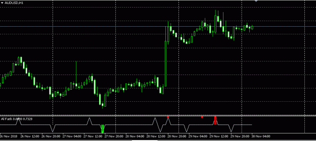Click to Enlarge

Name: AUDUSD.gif
Size: 10 KB