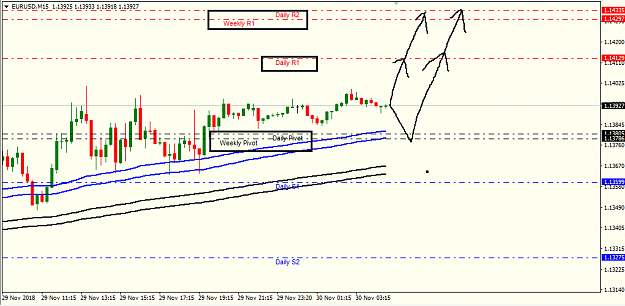 Click to Enlarge

Name: eur usd 15M.png
Size: 22 KB
