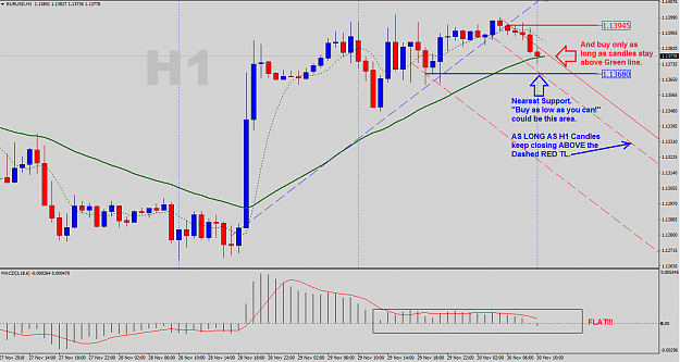 Click to Enlarge

Name: EURUSD-H1-Outlook.png
Size: 48 KB