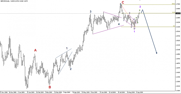 Click to Enlarge

Name: GBPUSD 12-9-09 D.png
Size: 25 KB