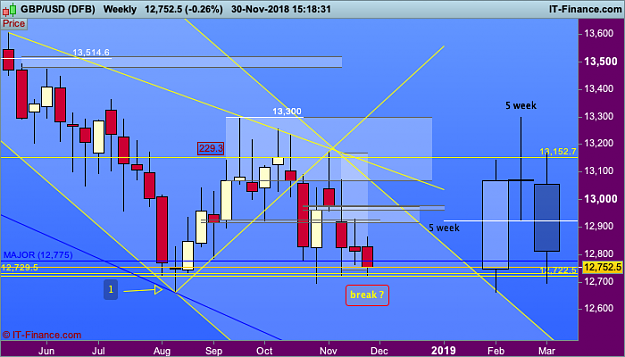 Click to Enlarge

Name: 6 GBPUSD-Weekly.png
Size: 43 KB