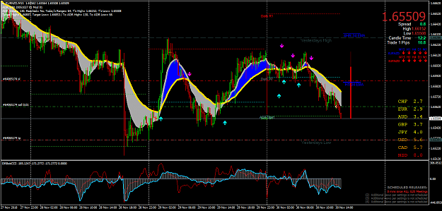 Click to Enlarge

Name: EURNZDM15.png
Size: 94 KB