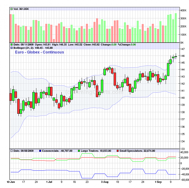 Click to Enlarge

Name: euro-globex.png
Size: 42 KB