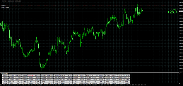 Click to Enlarge

Name: USDCADH4.png
Size: 109 KB