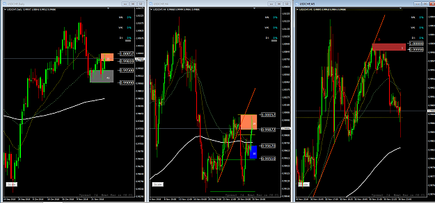 Click to Enlarge

Name: USDCHF TRADE.png
Size: 107 KB