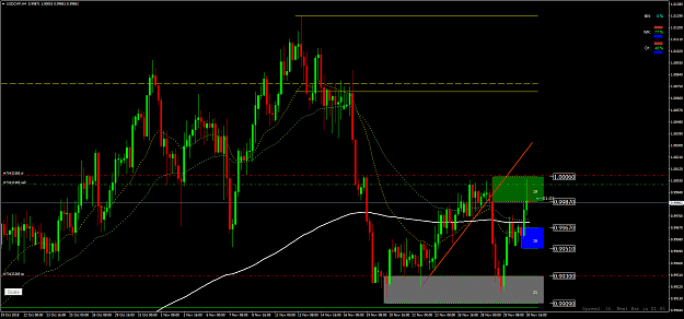 Click to Enlarge

Name: usdchf-h4-.png
Size: 62 KB