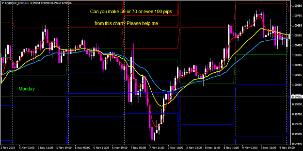 Click to Enlarge

Name: USDCHF_MRGH1.png
Size: 48 KB
