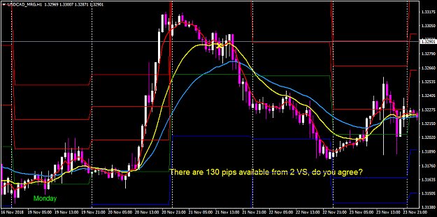 Click to Enlarge

Name: USDCAD_MRGH1.png
Size: 49 KB