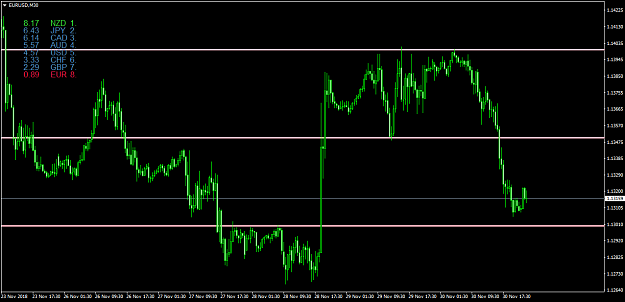 Click to Enlarge

Name: EURUSDM30.png
Size: 45 KB