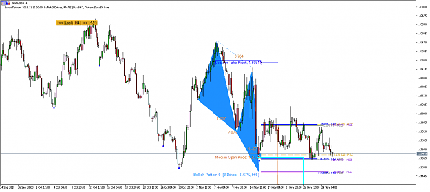 Click to Enlarge

Name: Harmonic Pattern Plus-Price Breakout Pattern Scanner -GBPUSD S1333.png
Size: 57 KB