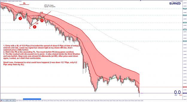Click to Enlarge

Name: EURNZD, 5M.png
Size: 150 KB
