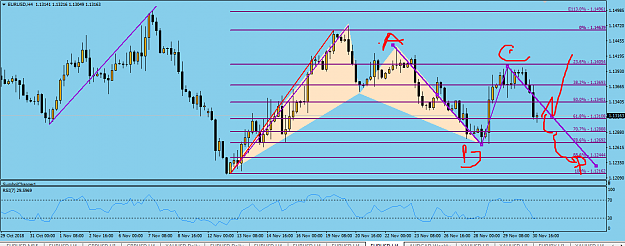 Click to Enlarge

Name: EUR USD PTZ TRADE POSSIBILITY.png
Size: 51 KB
