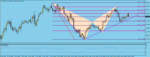 Click to Enlarge

Name: US JPY 4H PAST PTZ BAT BE NOW NEAR TREND.png
Size: 42 KB
