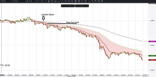 Click to Enlarge

Name: EN trend trading.JPG
Size: 197 KB
