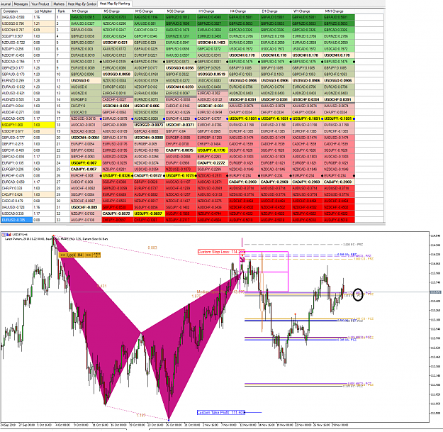 Click to Enlarge

Name: Harmonic Pattern Plus-Price Breakout Pattern Scanner -USDJPY S1333.png
Size: 177 KB
