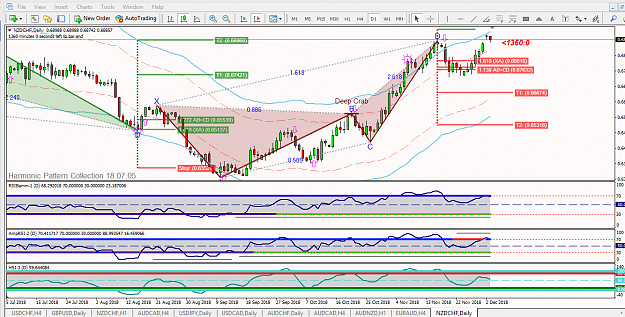 Click to Enlarge

Name: [NZDCHF,Daily] deep   cra.png
Size: 105 KB