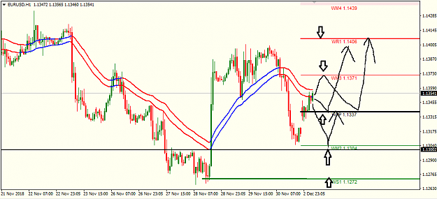Click to Enlarge

Name: eur usd h1.png
Size: 25 KB