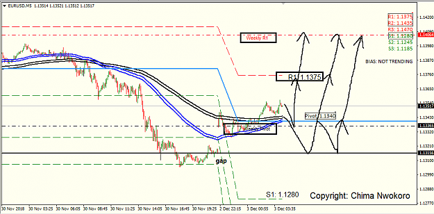 Click to Enlarge

Name: eur usd 5M.png
Size: 33 KB