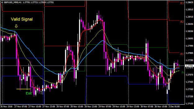 Click to Enlarge

Name: GBPUSD_MRGH1.png
Size: 46 KB